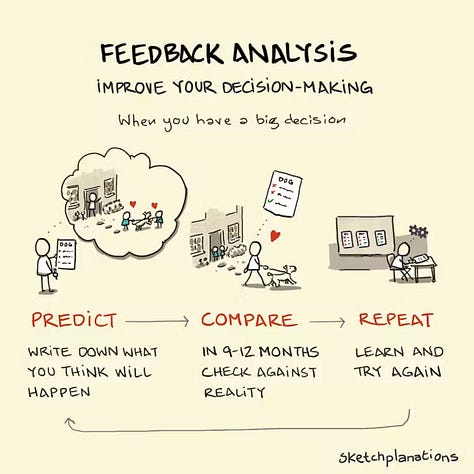 Some other puzzles, paradoxes and thoughts about choice and decision-making
