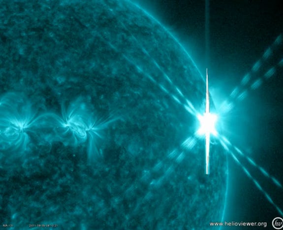 What Does It Take to Be an X-Class Solar Flare? | Live Science