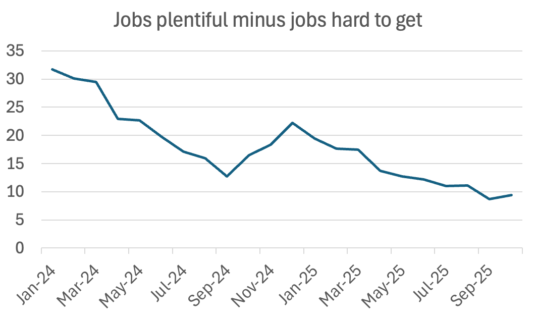 A graph with a line going up

AI-generated content may be incorrect.