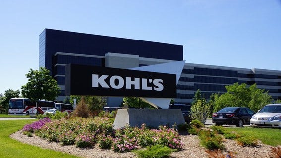 Kohl's Comeback: High Short Interest Meets Turnaround Potential ¿Potential Short Squeeze?