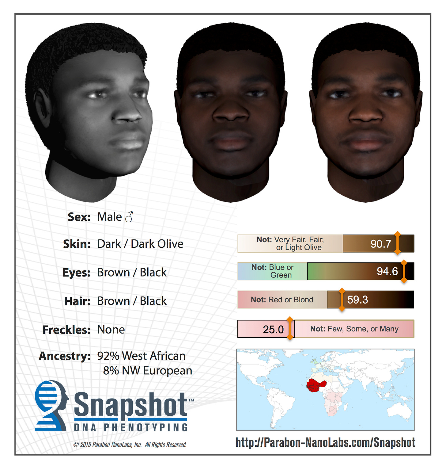 New DNA Analysys Technology Could Help Solve Cold Cases — Police and Security News New DNA Analysys Technology Could Help Solve Cold Cases — Police and Security News