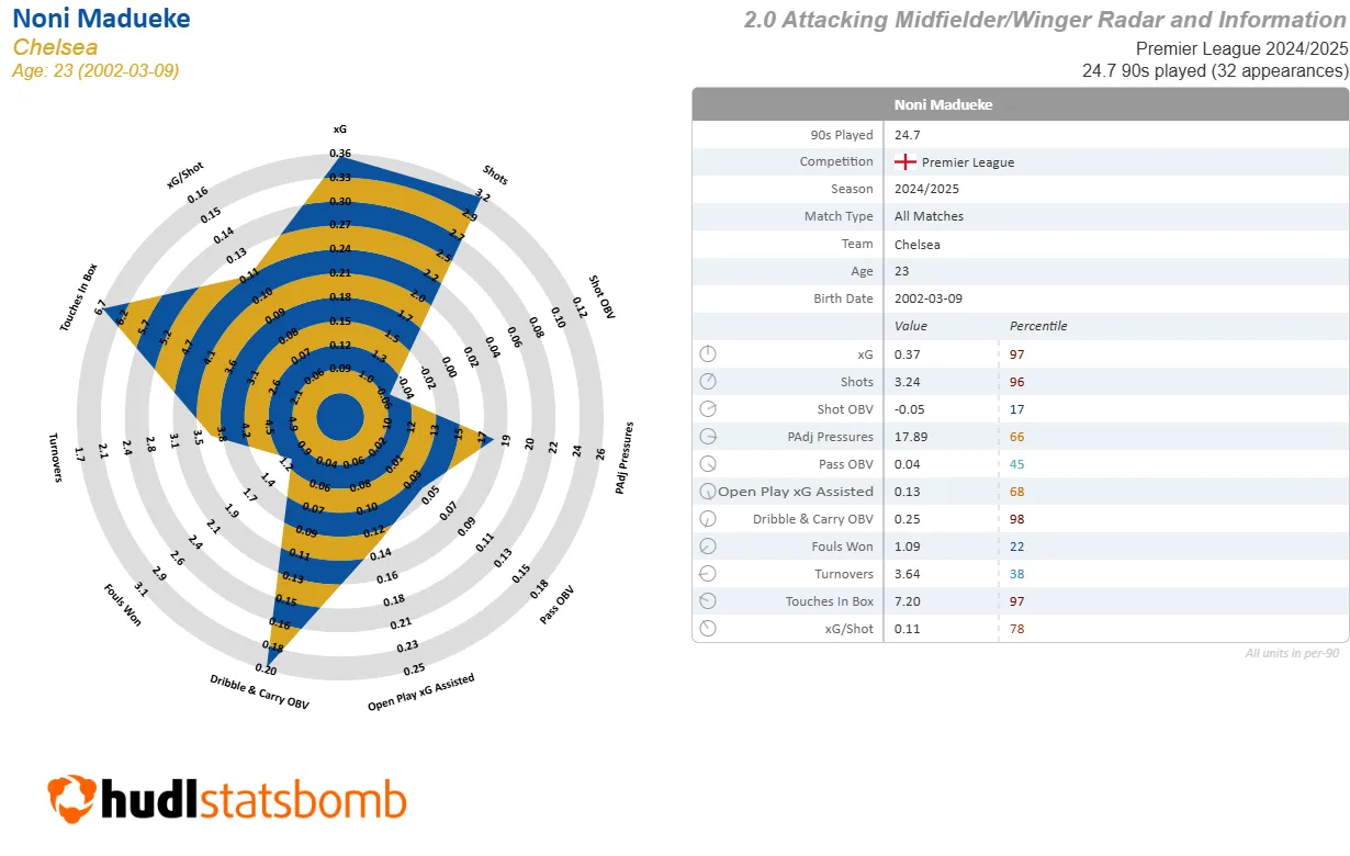 5e12b199-f2c3-4ea3-8725-441cfe4ddd41_123