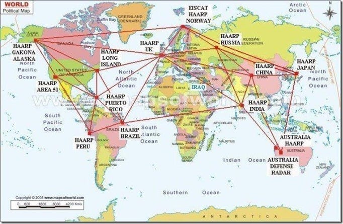 HAARP