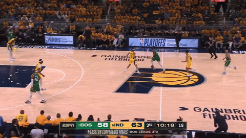 Animated GIF Animated GIF