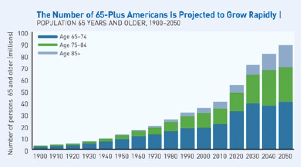want to make some money want to make some money