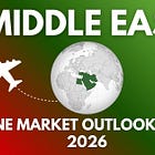 Middle East Airline Market Outlook Report 2026 (Updated)