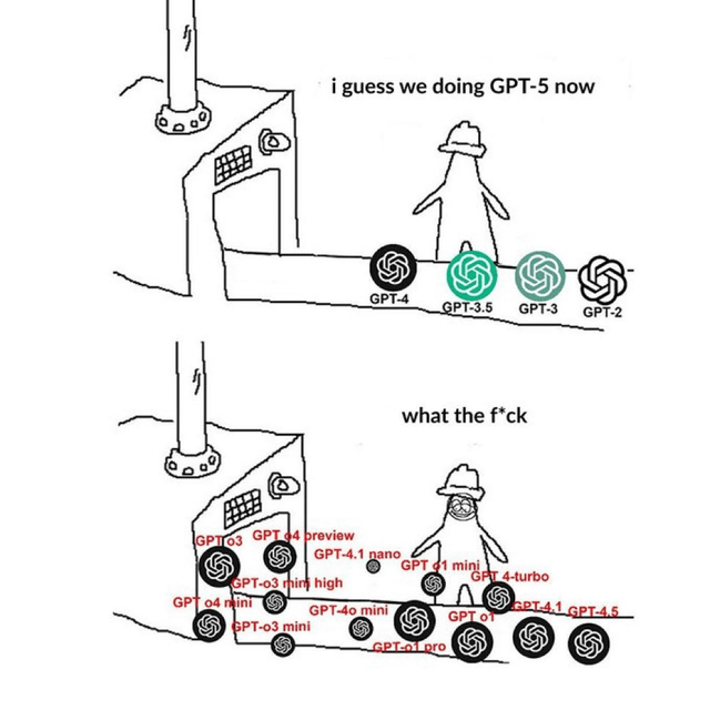 r/ChatGPT - What's going on man... r/ChatGPT - What's going on man...