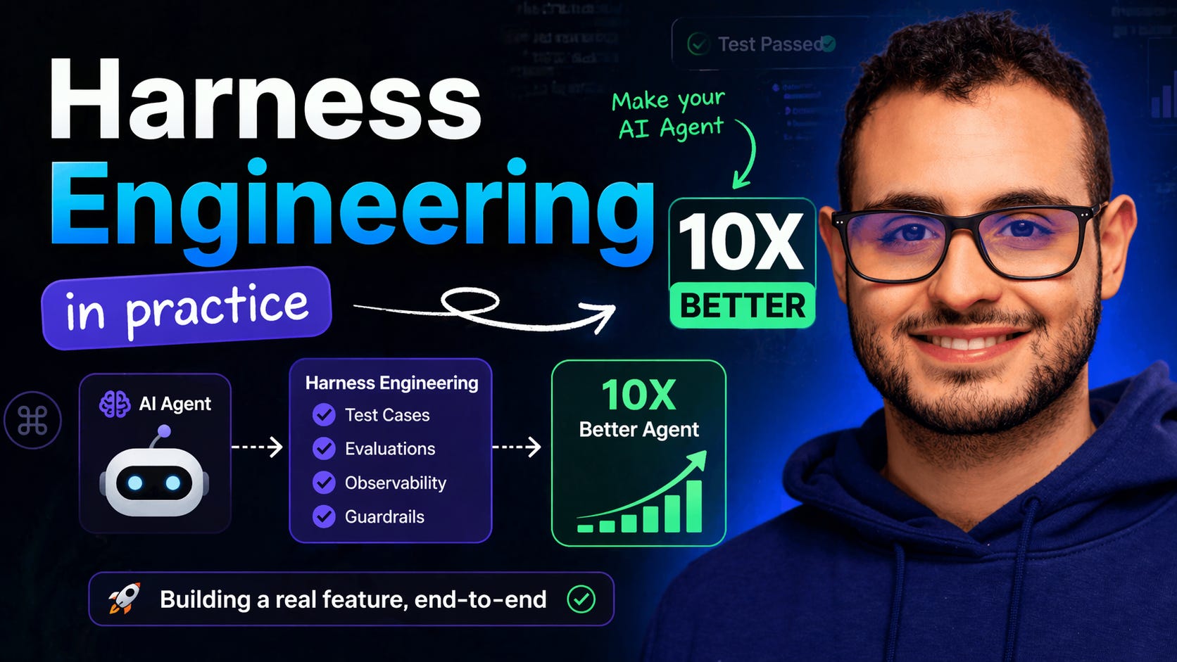5 steps to give your AI agent a harness