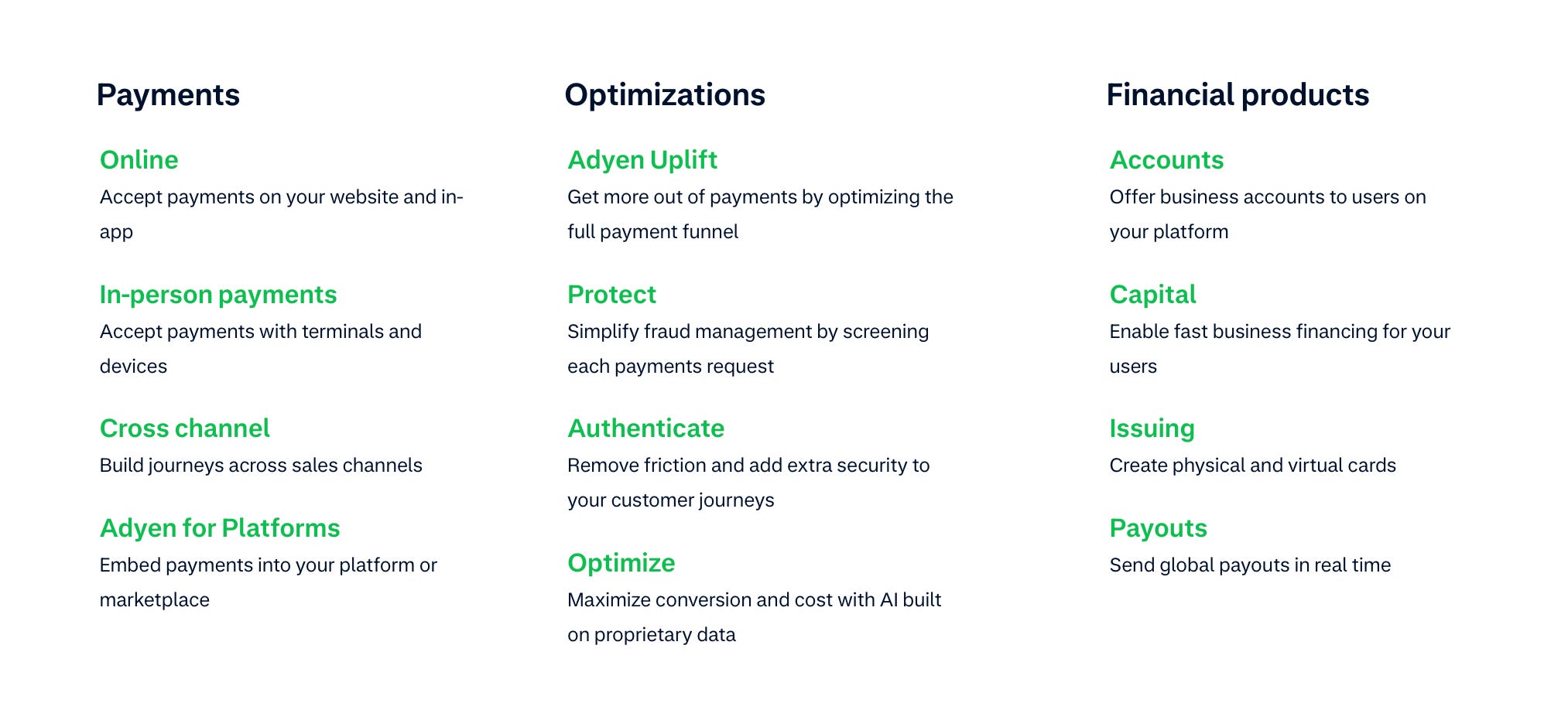 Deep Dive: Stripe vs. Adyen: Comparing 2024 Performance