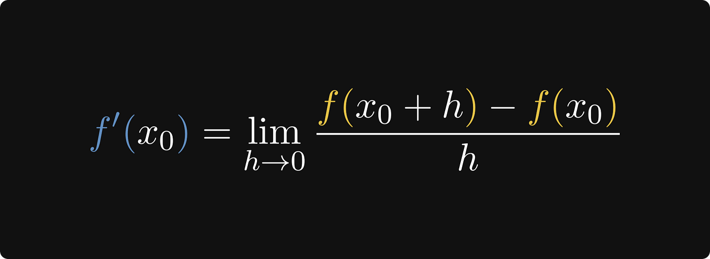 The definition of the derivative