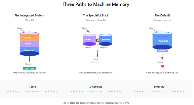 A screenshot of a computer

AI-generated content may be incorrect.