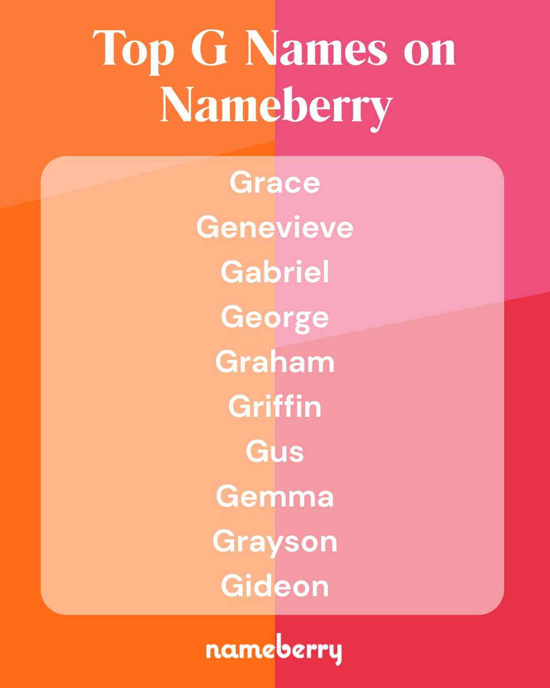 Top G Names: Grace, Genevieve, Gabriel. George, Graham, Griffin, Gus, Gemma, Grayson, Gideon