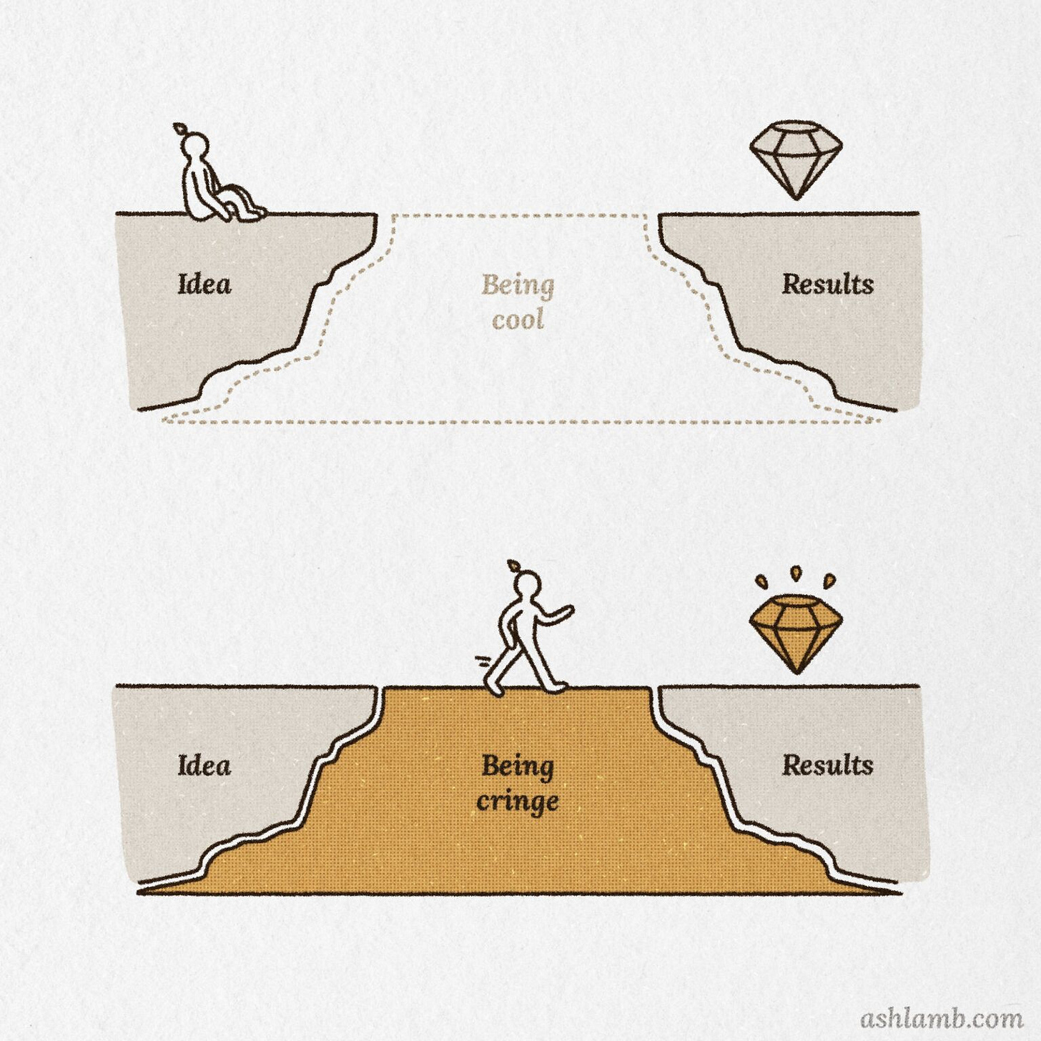 No alternative text description for this image