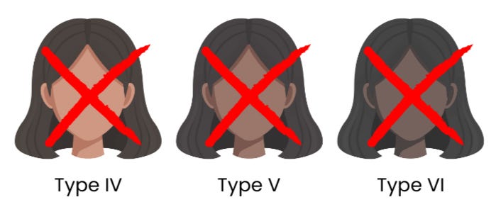 Why At-Home IPL Doesn't Work for Dark Skin: The Physics of Melanin