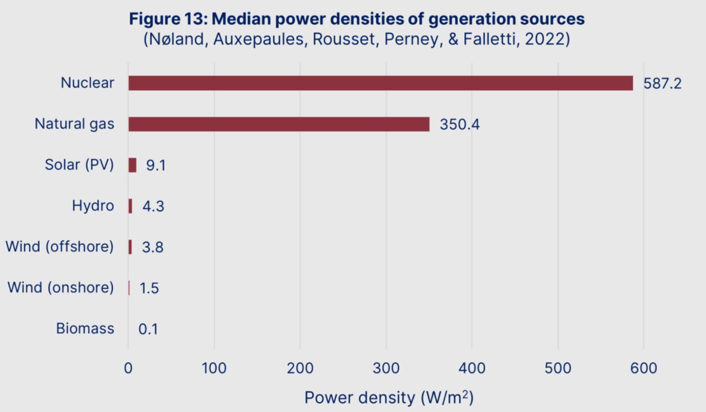 A graph with numbers and a bar
AI-generated content may be incorrect. A graph with numbers and a bar
AI-generated content may be incorrect.