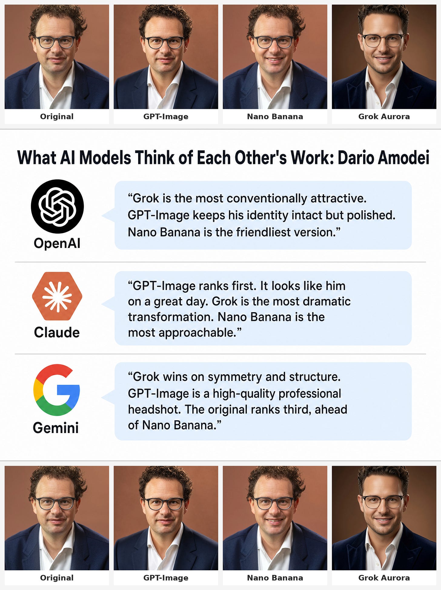 Comment Card: Dario Amodei