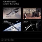 Frontier-rights and FOMO