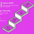 The Non-Coder's Guide to Building Apps That Actually Make Money