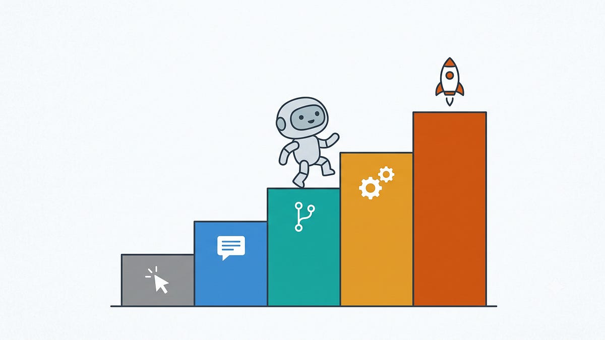 How AI Adoption Deepens in an Engineering Org