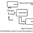 Systems Science and Artificial Intelligence