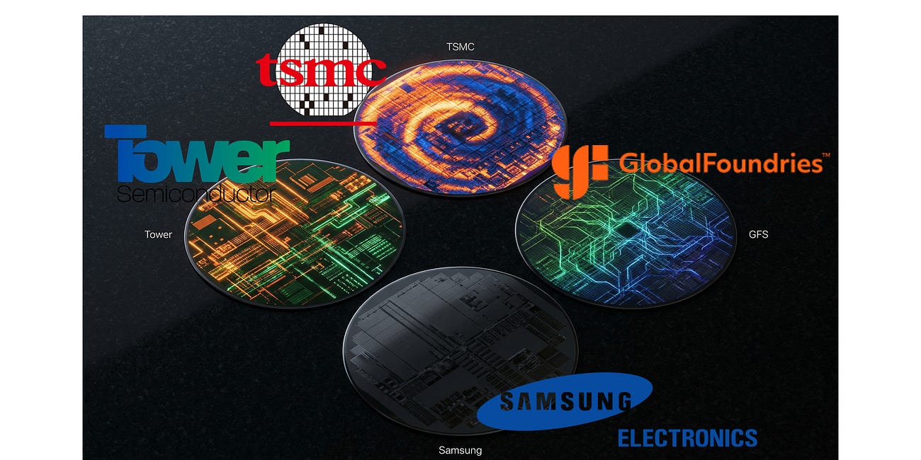 Samsung's Silicon Photonics Bet: Too Late Against TSMC, GFS and Tower?