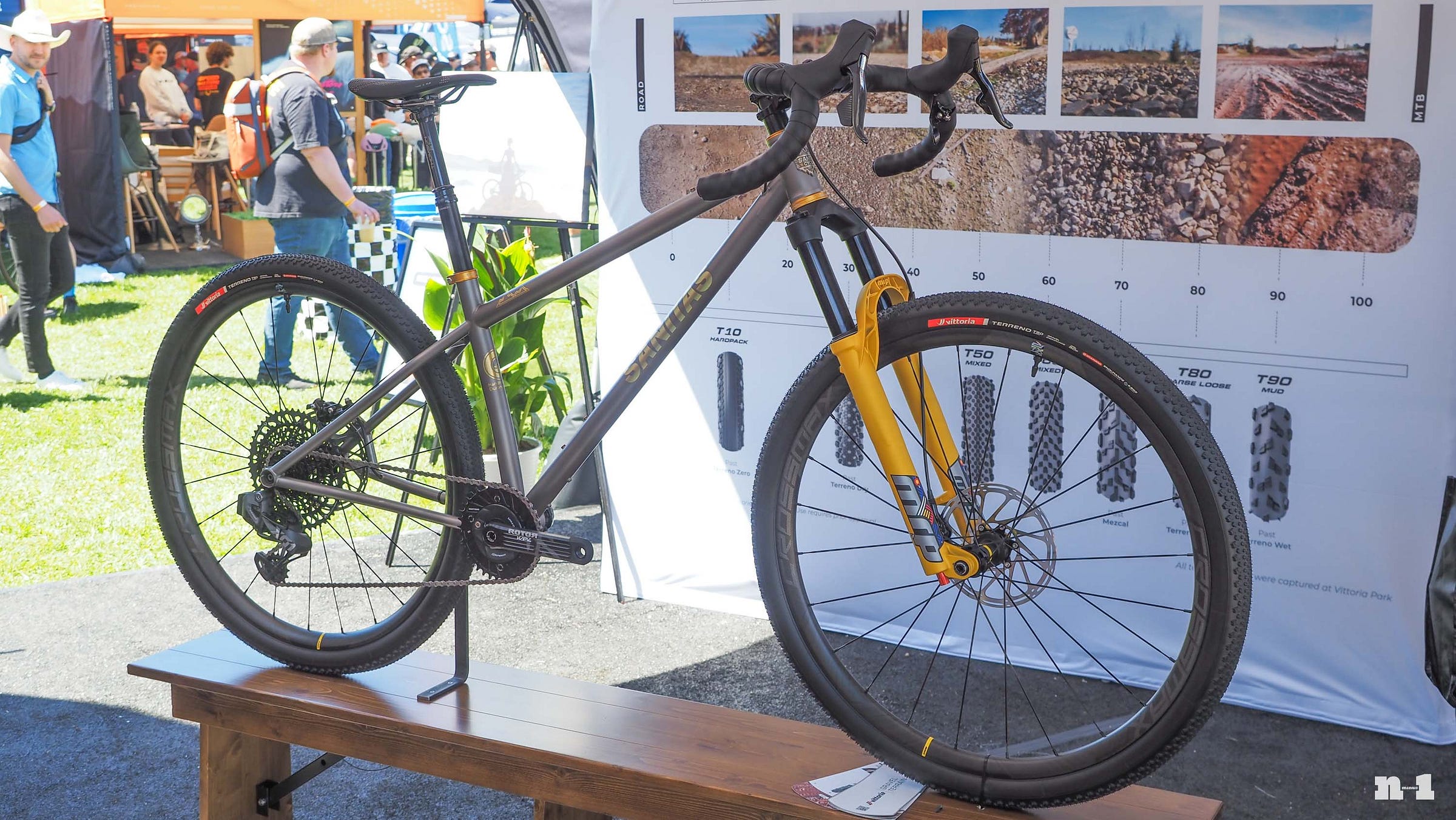 Sanitas Cycles titanium gravel bike