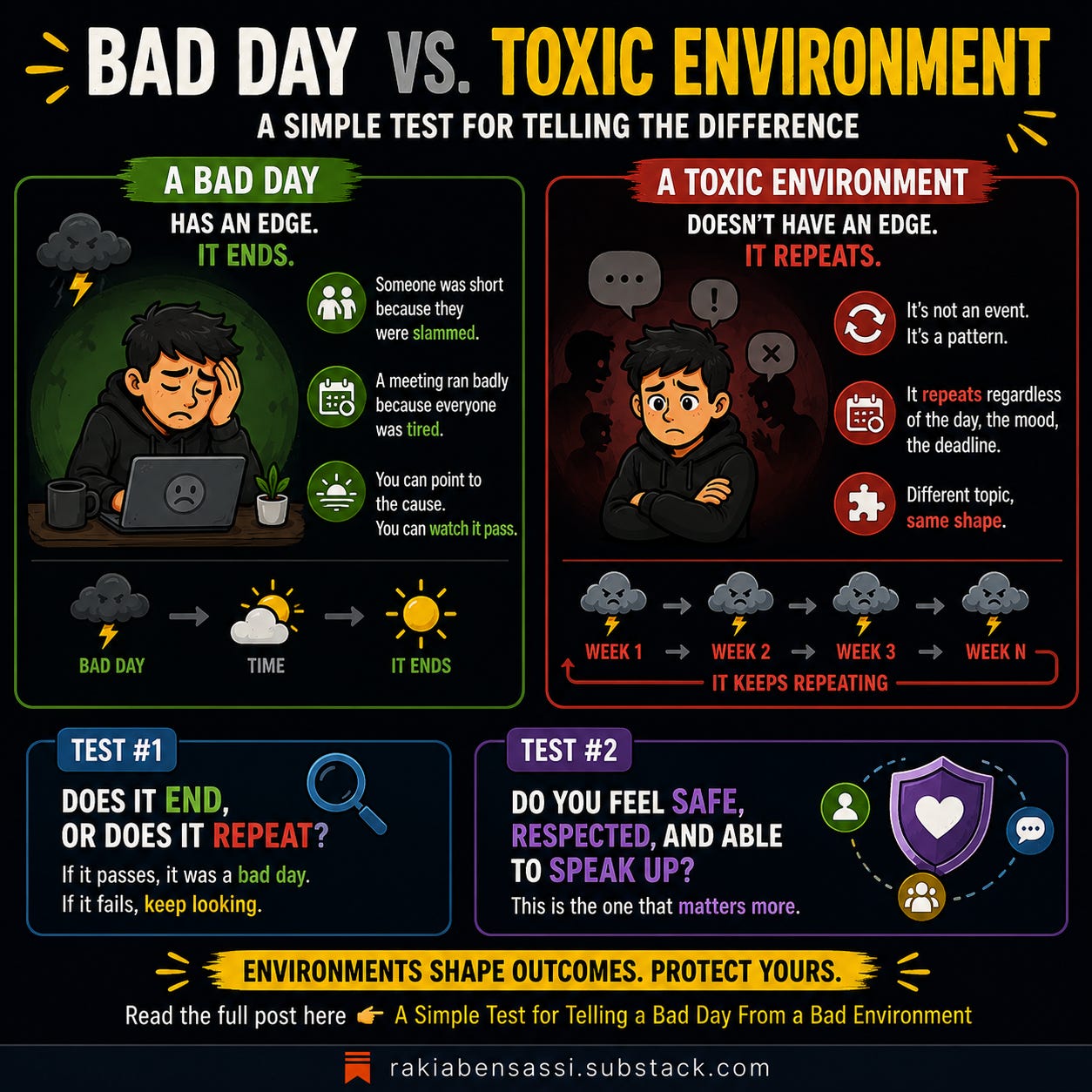 A bad day vs. a toxic environment
