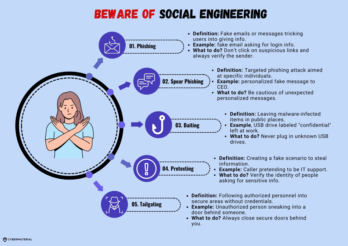 Article content Article content