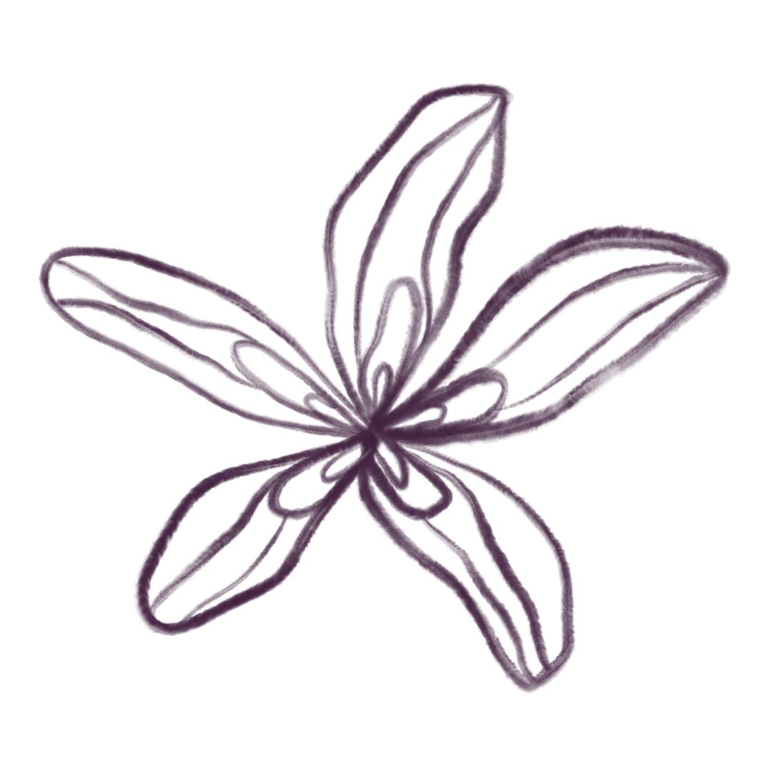 Simply Sensitive logo