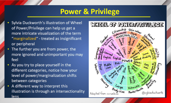 JAG DEI Power and Privilege JAG DEI Power and Privilege