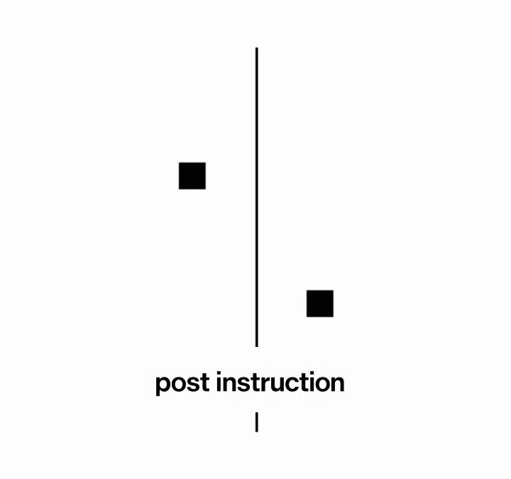 Ffe Instruction Sign Carry - by Project 5am - Post Instruction