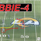 Film Analysis: Breaking Down "Stubbie-4" Coverage