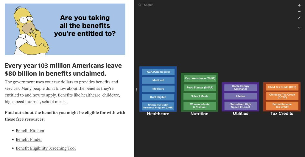 Find all the benefits that you are entitled for