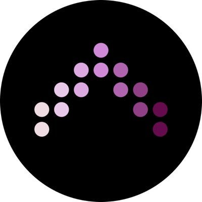 LvlUp Ventures (@Lvlupvc) / Posts / X