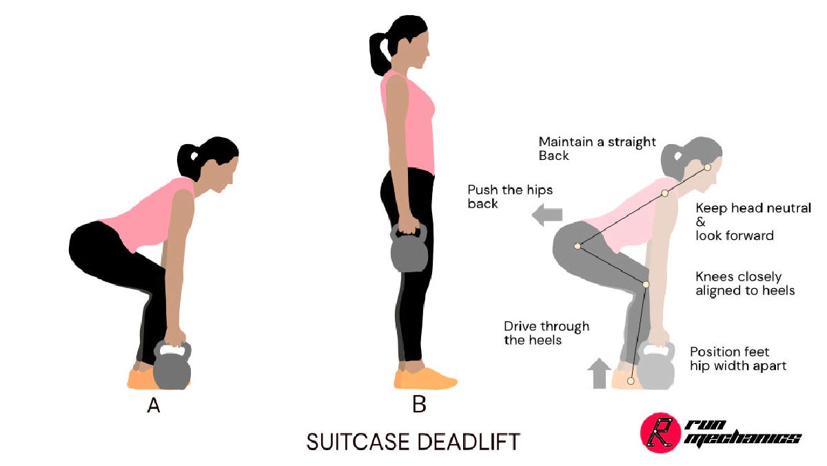 Suitcase Deadlift