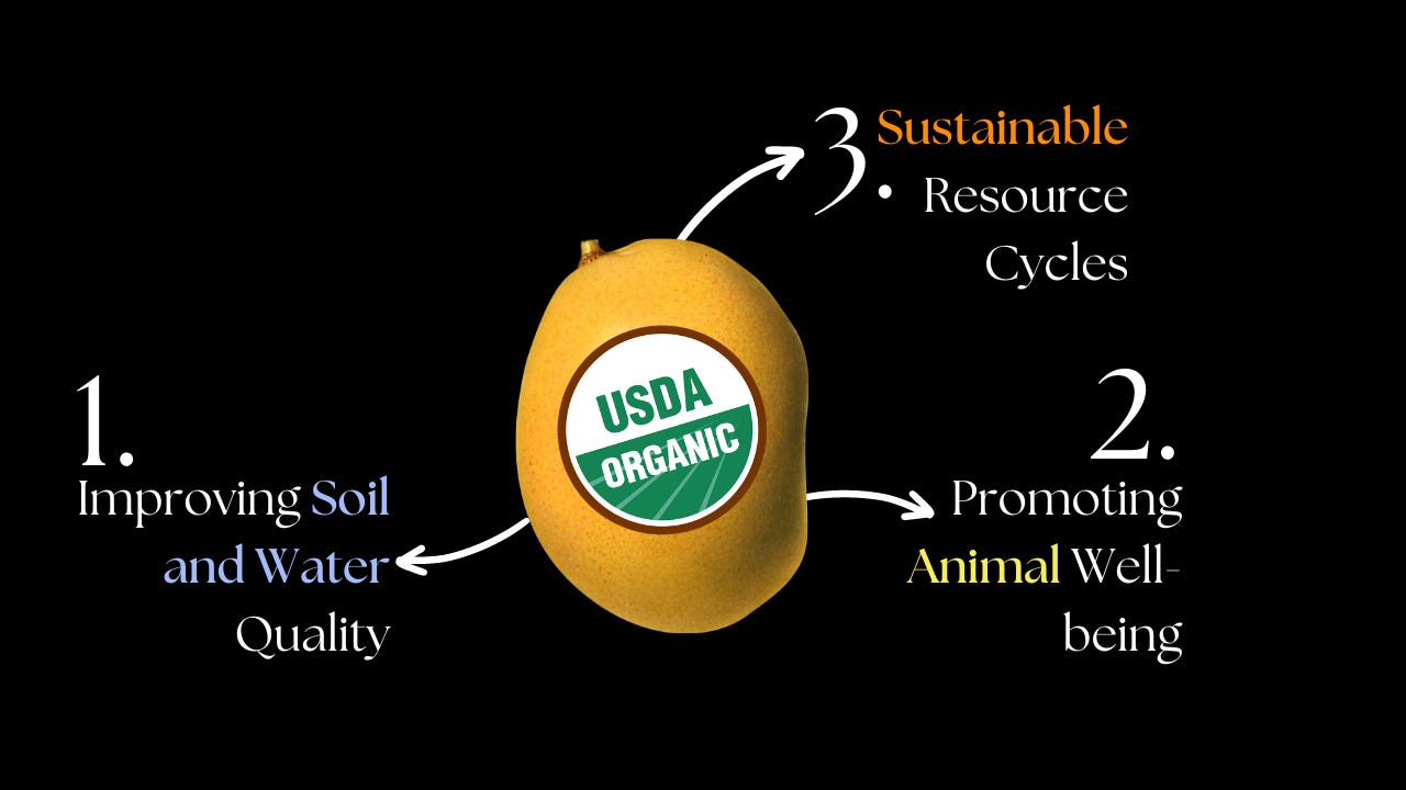 organic farming is not just a label; it's a set of practices designed to cultivate a sustainable, wholesome approach to food production