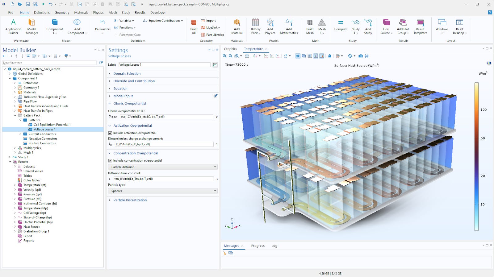 A “Who’s Who” Guide to Battery Modeling Software in 2026