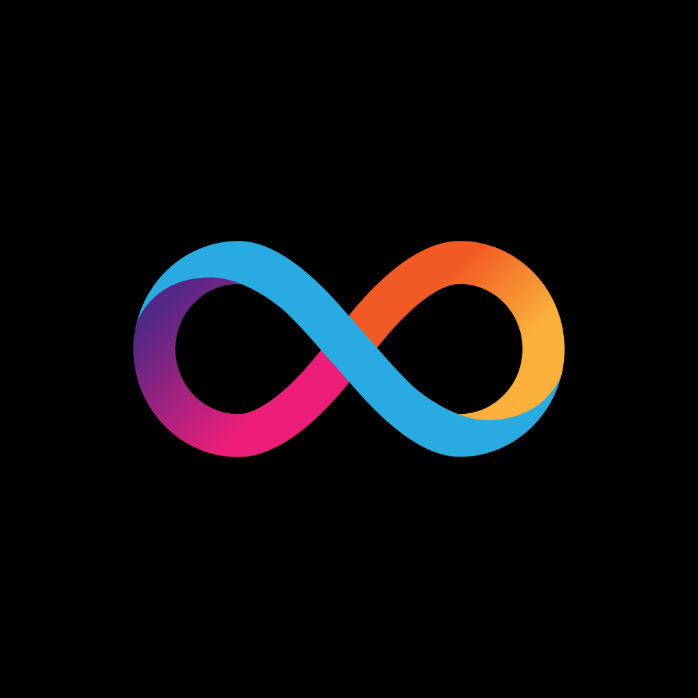 Internet Computer Today