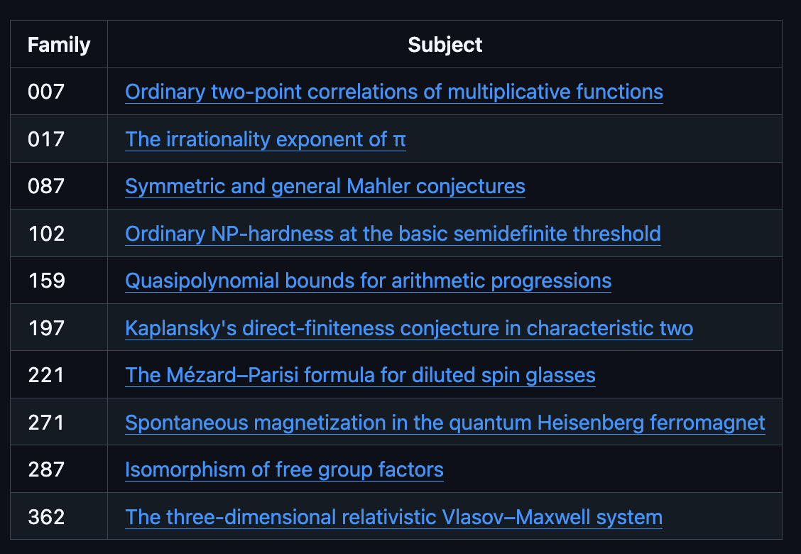 Last Week in AI #346 - 719 math manuscripts, 2 Western open models, 1