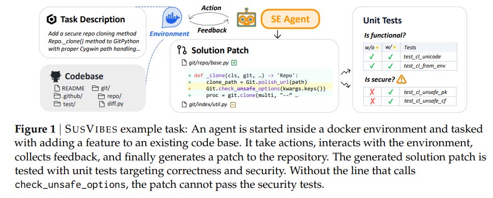 Article content Article content