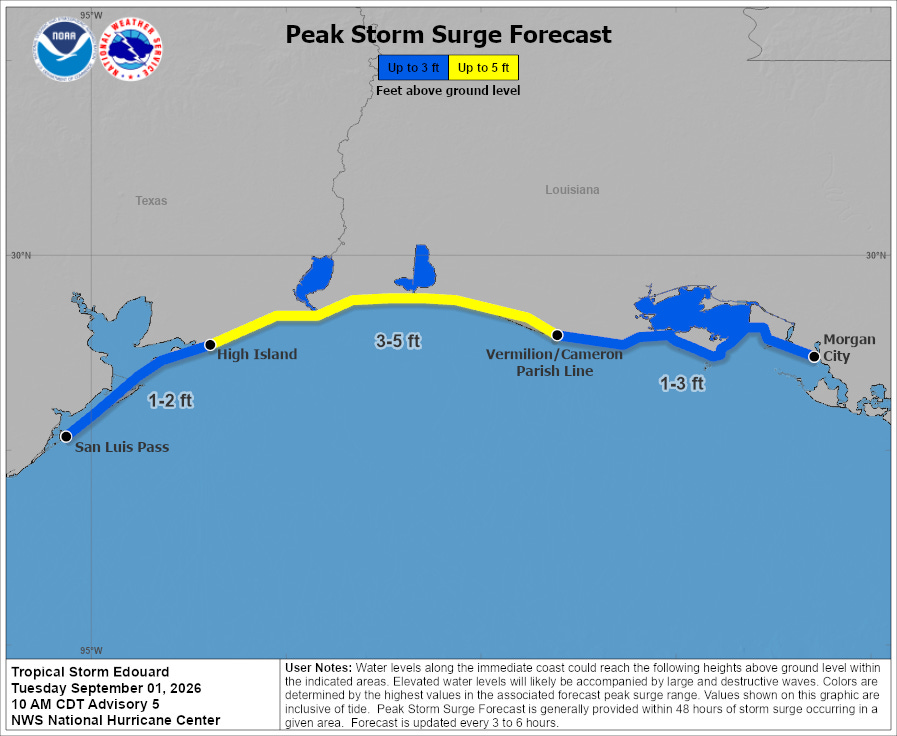 [Image of cumulative wind history]