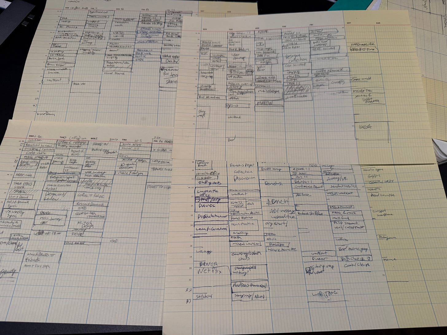 This is a picture of yellow grid sheets showing the calendar week from Monday to Sunday from 8am until midnight. With a pencil, I had written in little boxes how I was spending my time during the workday each week. 