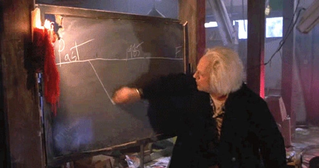 Geek Theory: Marty Never Made It Home In Back To The Future - XStreamed.tv  Extreme Improv and pop culture