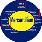 The Silver Tariff Situation