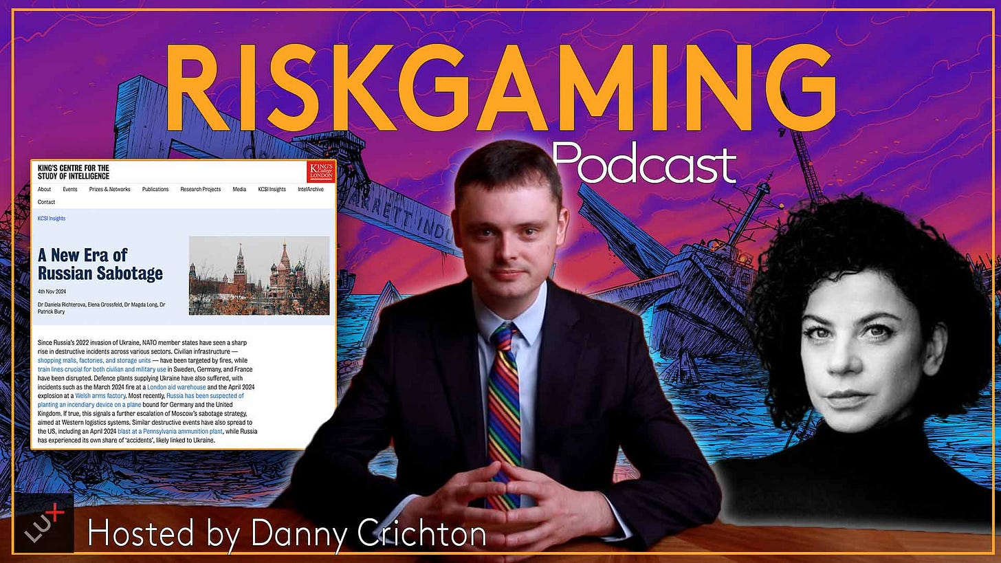 Riskgaming podcast cover image Riskgaming podcast cover image
