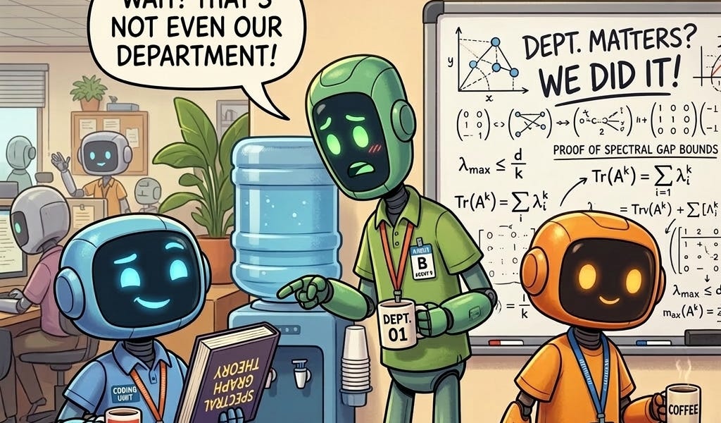 The jagged frontier was a measurement error