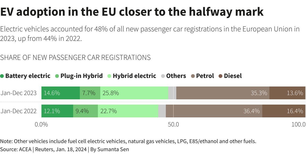 No alt text provided for this image