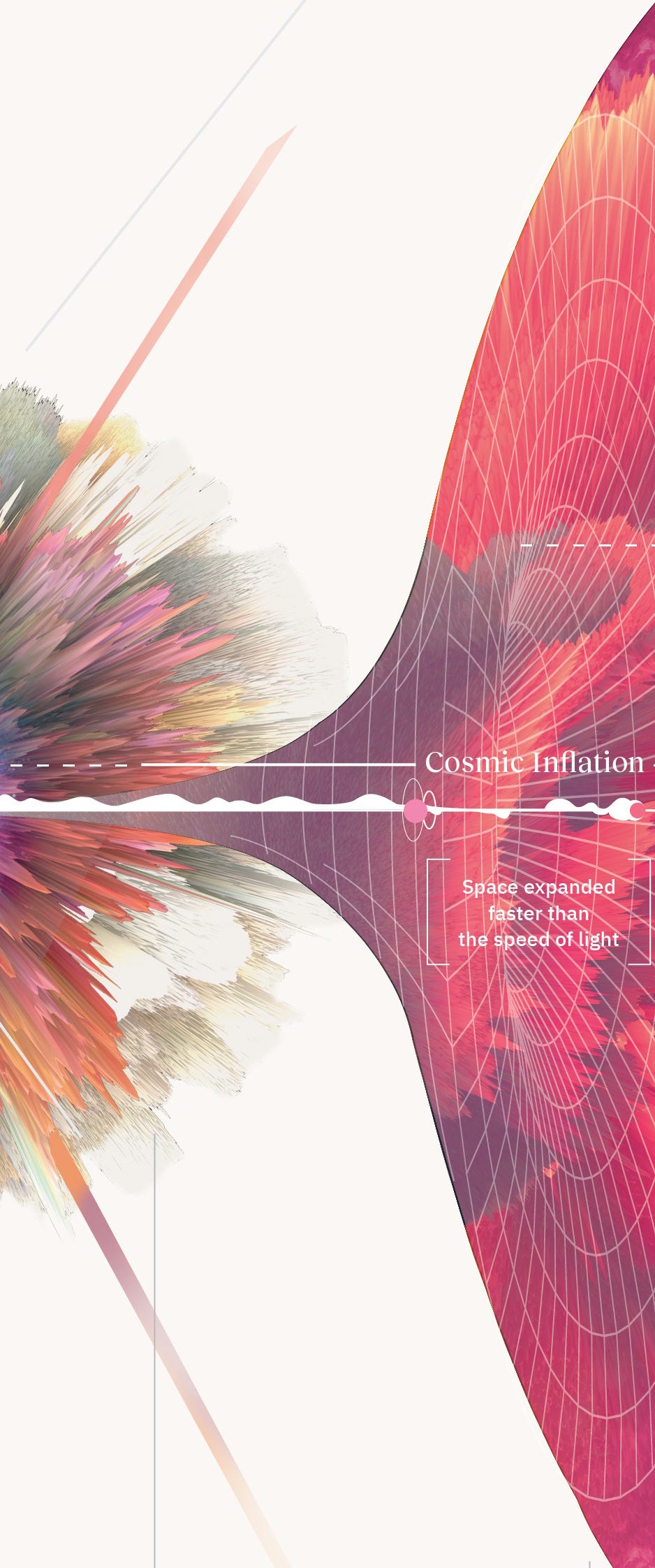 Abstract illustration of the universe's cosmic inflation, showing rapid expansion with colorful burst on the left and a curved grid labeled "Cosmic Inflation" and "Space expanded faster than the speed of light. Abstract illustration of the universe's cosmic inflation, showing rapid expansion with colorful burst on the left and a curved grid labeled "Cosmic Inflation" and "Space expanded faster than the speed of light.