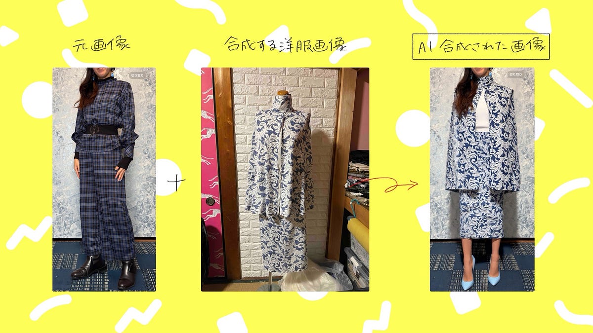 🌟👗 Genspark Fashionを使ってAI着せ替えを試してみたらすごかった