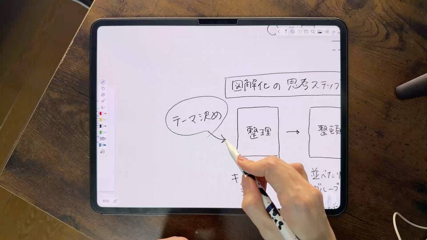 o-260622_🎥6月セミナー図解とAI_アーカイブ配信-1782005745397.jpeg